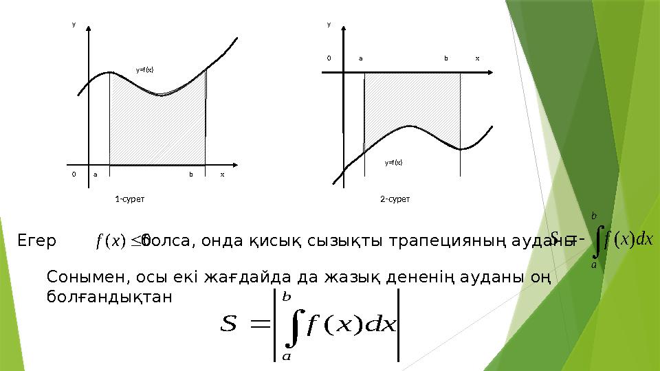 0 х у ba y=f(х) 1-сурет 0 х у ba y=f(х) 2-сурет 0)(xf Егер болса, онда қисық сызықты трапеция