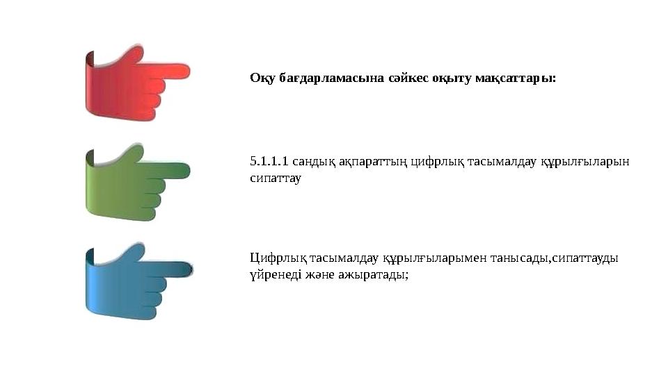 Оқу бағдарламасына сәйкес оқыту мақсаттары: 5.1.1.1 сандық ақпараттың цифрлық тасымалдау құрылғыларын сипаттау Цифрлық тасымал