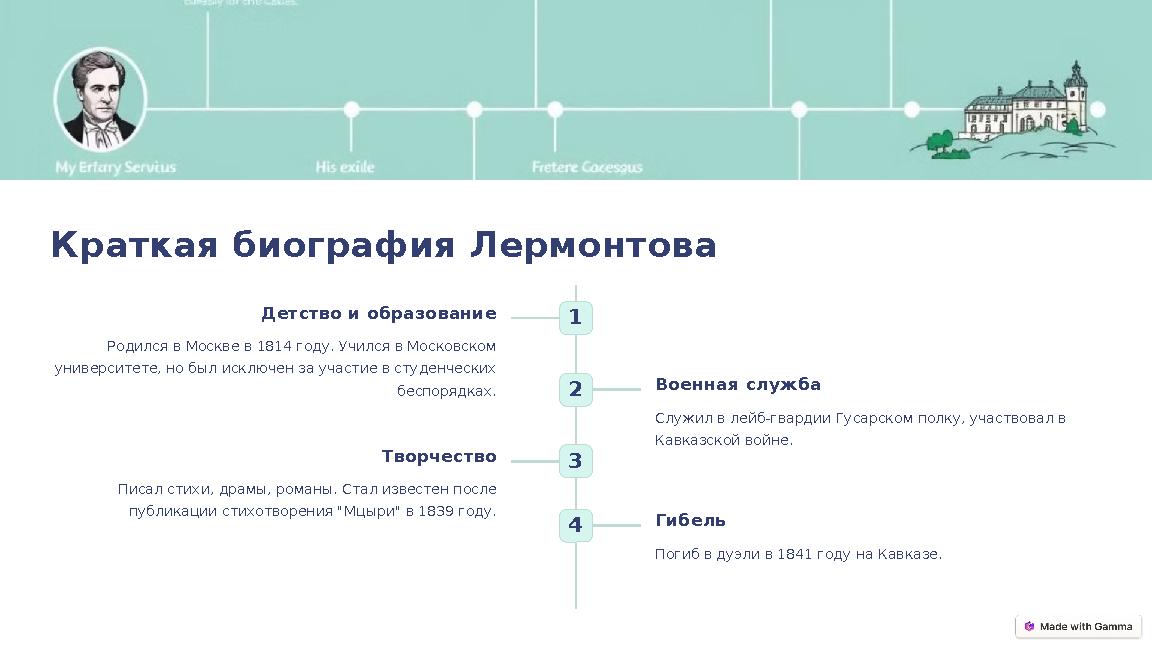 Краткая биография Лермонтова 1 Детство и образование Родился в Москве в 1814 году. Учился в Московском университете, но был иск