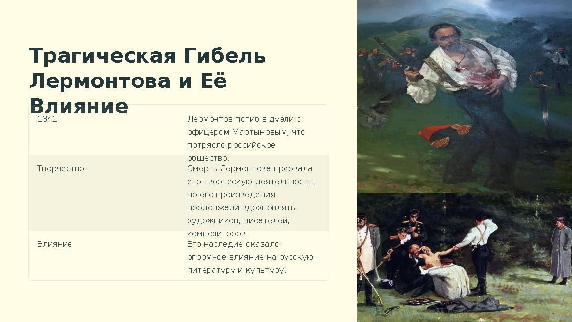 Трагическая Гибель Лермонтова и Её Влияние 1841 Лермонтов погиб в дуэли с офицером Мартыновым, что потрясло российское об