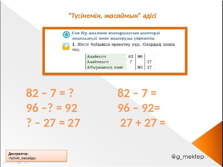 Дескриптор: -түсініп, жасайды. “Түсінемін, жасаймын” әдісі 82 – 7 = ? 96 –? = 92 ? – 27 = 27 82 – 7 = 96 – 92= 27 + 27 =