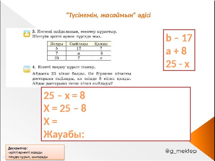 Дескриптор: -әріпті өрнекті жазады -теңдеу құрып, шығарады. “Түсінемін, жасаймын” әдісі b – 17 a + 8 25 - x 25 – x = 8 X = 25
