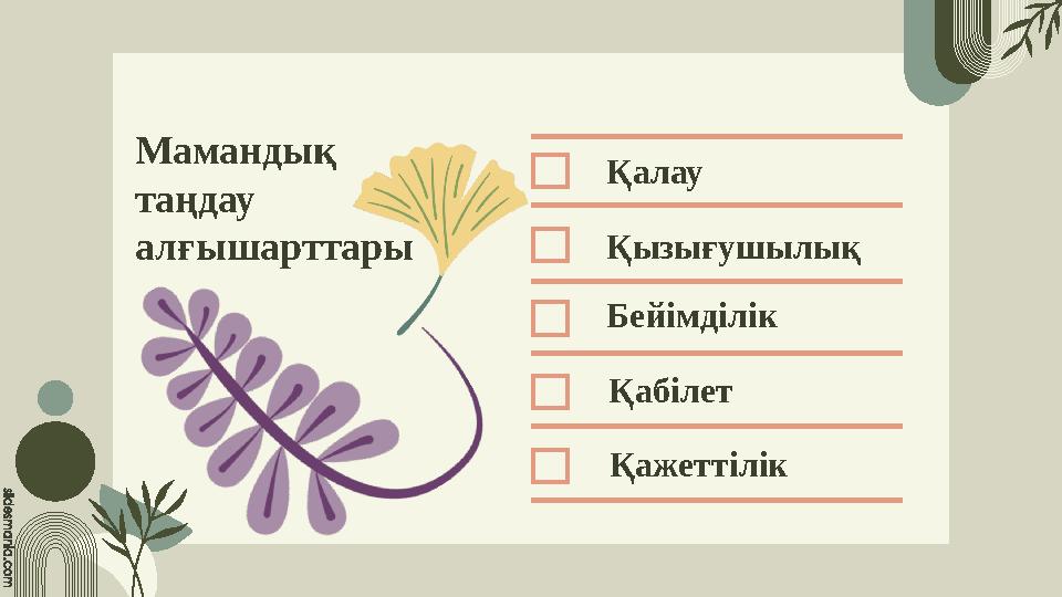 Мамандық таңдау алғышарттары Қалау Қызығушылық Бейімділік Қабілет Қажеттілік