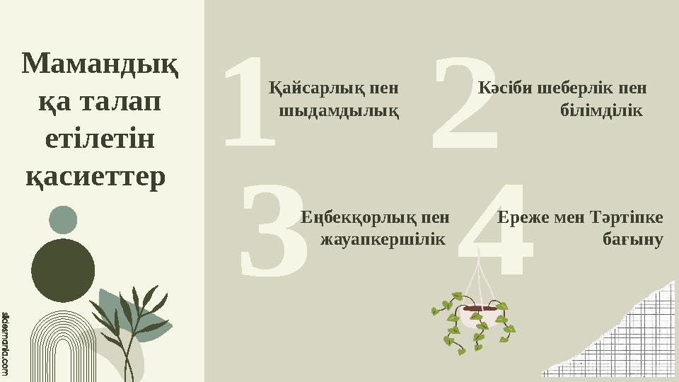 Мамандық қа талап етілетін қасиеттер Қайсарлық пен шыдамдылық Кәсіби шеберлік пен білімділік Ереже мен Тәртіпке бағыну Ең