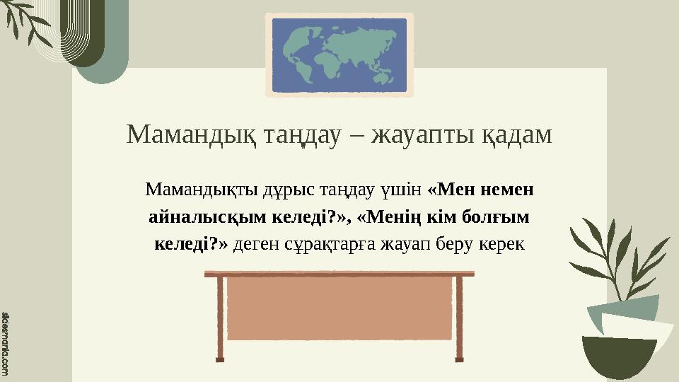 Мамандық таңдау – жауапты қадам Мамандықты дұрыс таңдау үшін «Мен немен айналысқым келеді?», «Менің кім болғым келеді?» деген