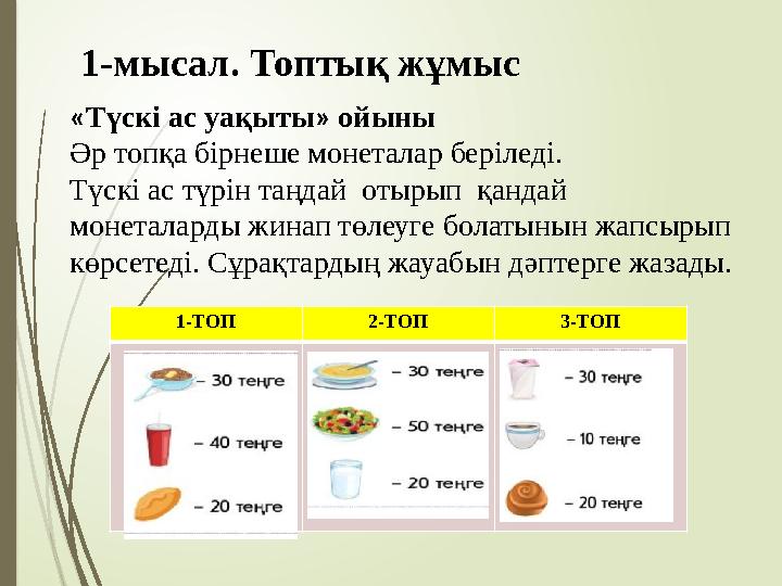 1-мысал. Топтық жұмыс «Түскі ас уақыты» ойыны Әр топқа бірнеше монеталар беріледі. Түскі ас түрін таңдай отырып