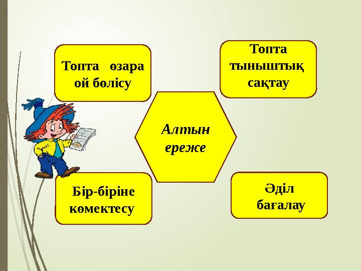 Алтын ереже Топта өзара ой бөлісу Топта тыныштық сақтау Бір-біріне көмектесу Әділ бағалау