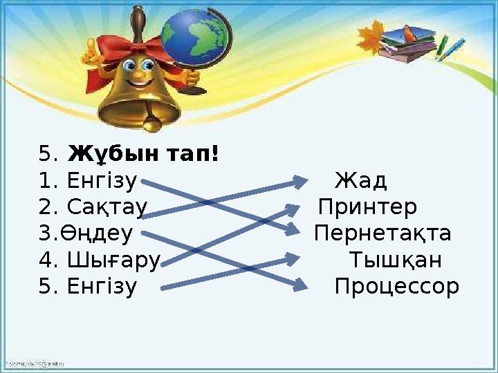 5. Жұбын тап! 1. Енгізу Жад 2. Сақтау Принтер 3.Өңдеу