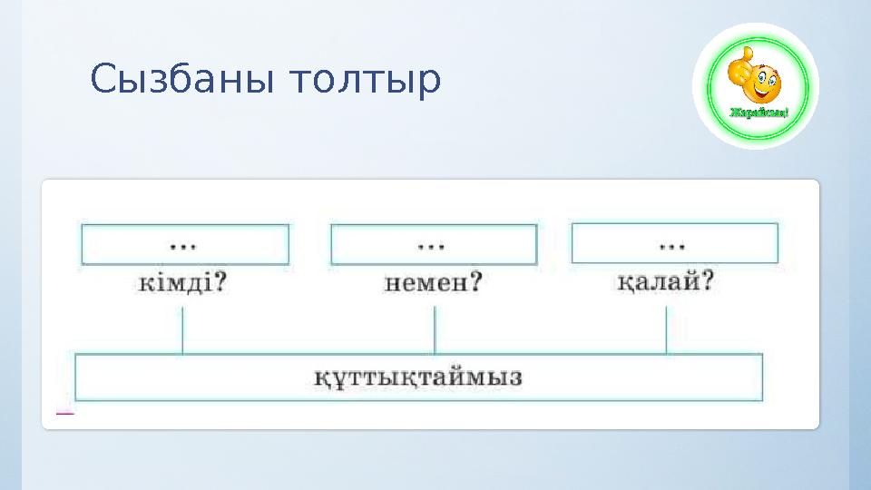 Сызбаны толтыр