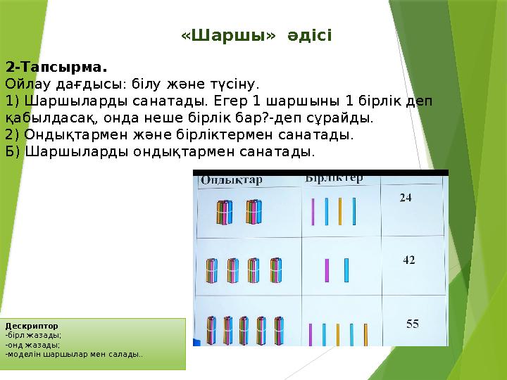 «Шаршы» әдісі Дескриптор -бірл жазады; -онд жазады; -моделін шаршылар мен салады.. 2-Тапсырма. Ойлау дағдысы: