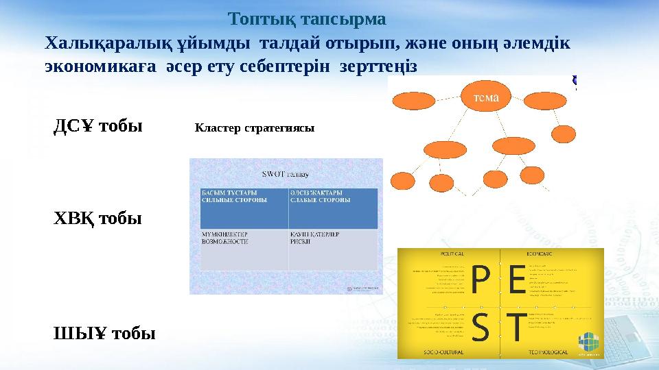 Топтық тапсырма ДСҰ тобы Кластер стратегиясы