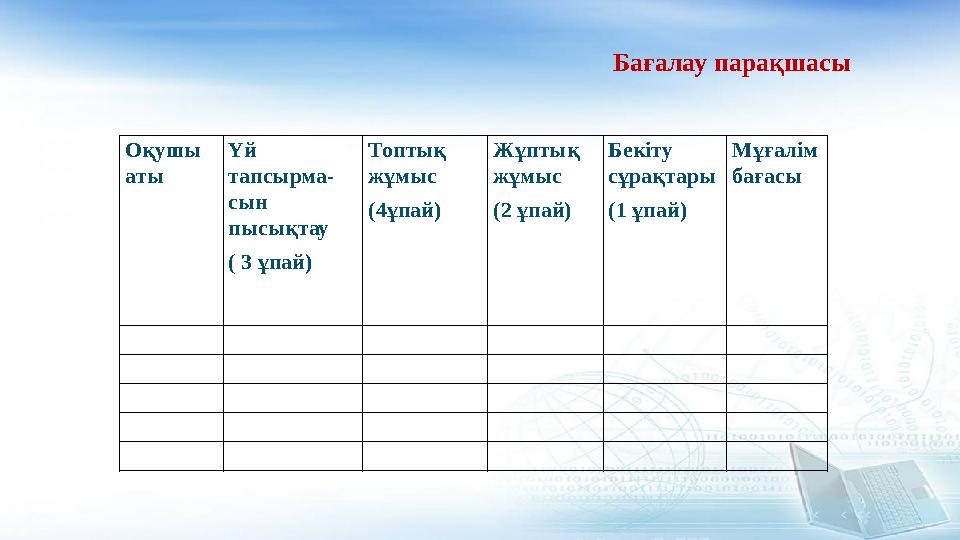 Оқушы аты Үй тапсырма- сын пысықтау ( 3 ұпай) Топтық жұмыс (4ұпай) Жұптық жұмыс (2 ұпай) Бекіту сұрақтары (1 ұпай) Мұғал