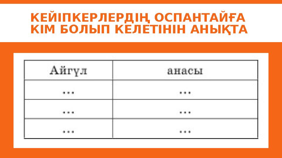КЕЙІПКЕРЛЕРДІҢ ОСПАНТАЙҒА КІМ БОЛЫП КЕЛЕТІНІН АНЫҚТА