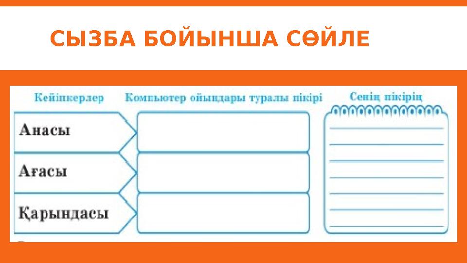 СЫЗБА БОЙЫНША СӨЙЛЕ