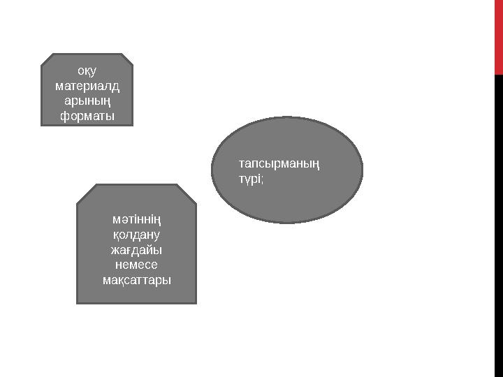 тапсырманың түрi; оқу материалд арының форматы мәтiннiң қолдану жағдайы немесе мақсаттары