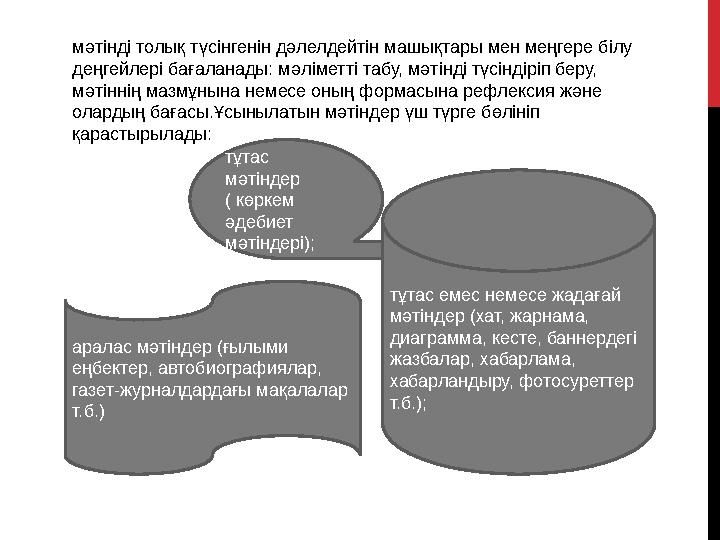 мәтiнді толық түсiнгенін дәлелдейтін машықтары мен меңгере білу деңгейлері бағаланады: мәлiметтi табу, мәтiнді түсіндіріп беру,