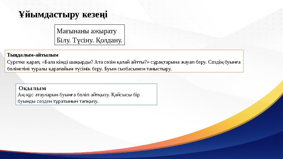 Ұйымдастыру кезеңі Мағынаны ажырату Білу. Түсіну. Қолдану. Тыңдалым-айтылым Суретке қарап, «Бала кімді шақырды? Ата сөзін қалай