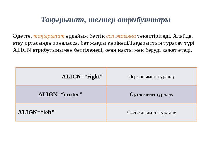 Тақырыпат, тегтер атрибуттары Әдетте, тақырыпат әрдайым беттің сол жағына теңестіріледі. Алайда, атау ортасында орналасса, бет