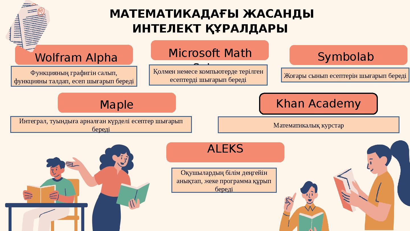 МАТЕМАТИКАДАҒЫ ЖАСАНДЫ ИНТЕЛЕКТ ҚҰРАЛДАРЫ Wolfram Alpha Microsoft Math Solver Symbolab Khan AcademyMaple ALEKS Функцияның гра