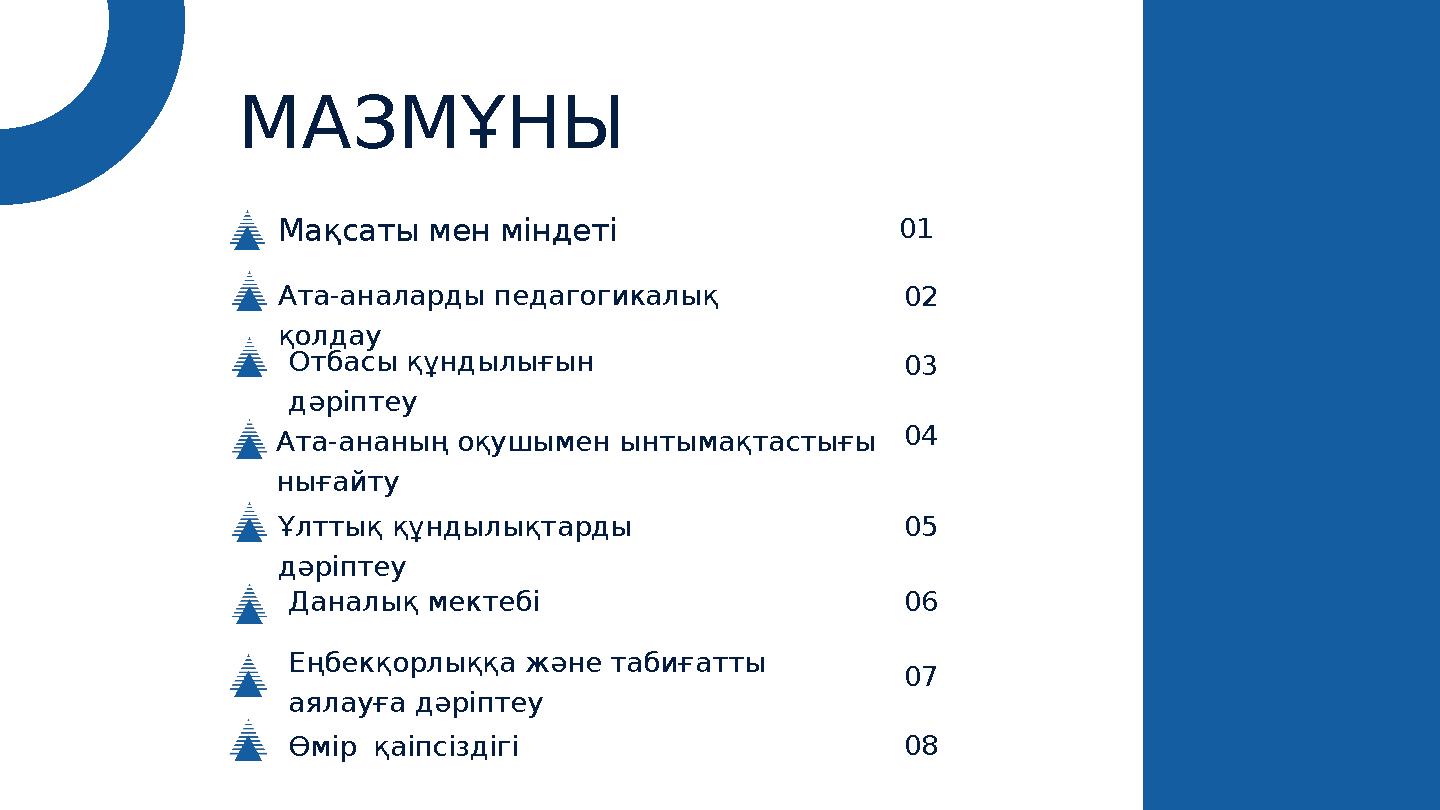 МАЗМҰНЫ Мақсаты мен міндеті 01 Өмір қаіпсіздігі 02Ата-аналарды педагогикалық қолдау 03Отбасы құндылығын дәріптеу 04 05 Ата-ан