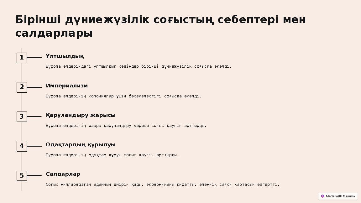 Бірінші дүниежүзілік соғыстың себептері мен салдарлары 1 Ұлтшылдық Еуропа елдеріндегі ұлтшылдық сезімдер бірінші дүниежүзілік