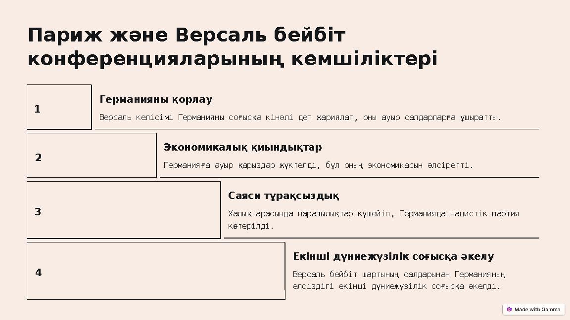 Париж және Версаль бейбіт конференцияларының кемшіліктері 1 Германияны қорлау Версаль келісімі Германияны соғысқа кінәлі деп жа