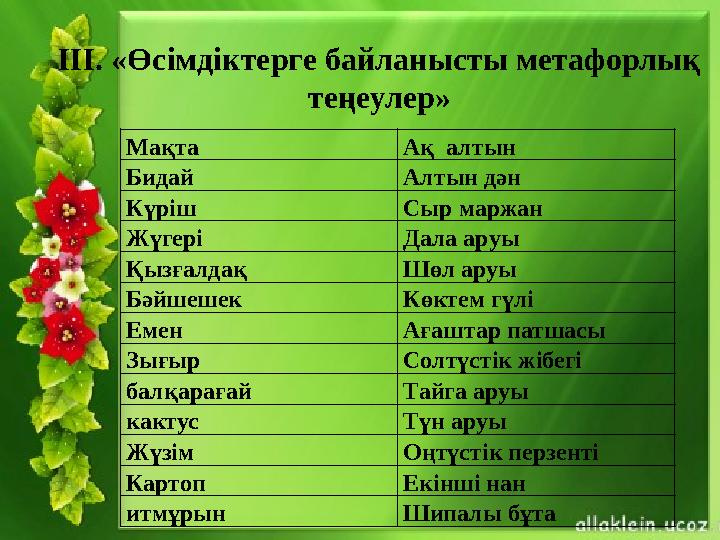 Мақта Ақ алтын Бидай Алтын дән Күріш Сыр маржан Жүгері Дала аруы Қызғалдақ Шөл аруы Бәйшешек Көктем гүлі Емен Ағаштар патшасы З