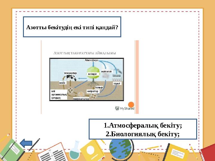 Азотты бекітудің екі типі қандай? 1.Атмосфералық бекіту; 2.Биологиялық бекіту;