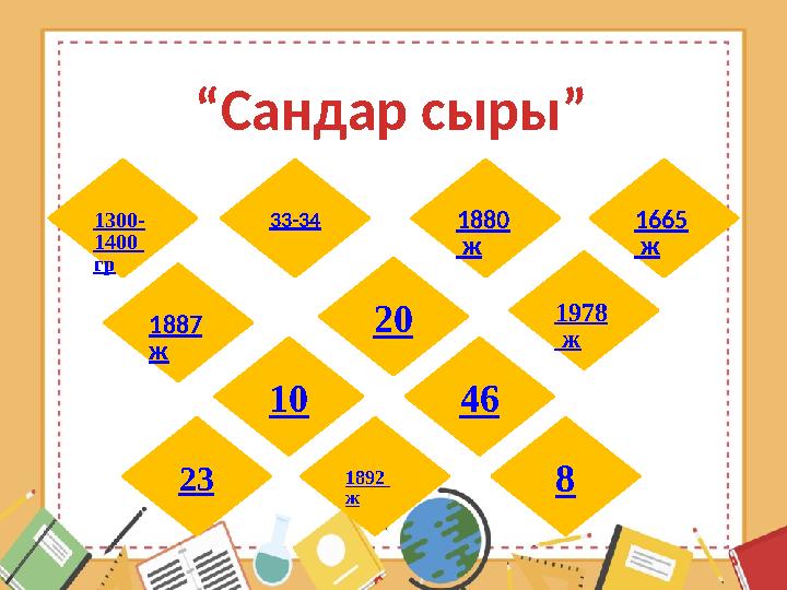 “Сандар сыры” 1300- 1400 гр 8 46 1880 ж 23 1978 ж 1665 ж 33-34 20 10 1892 ж 1887 ж