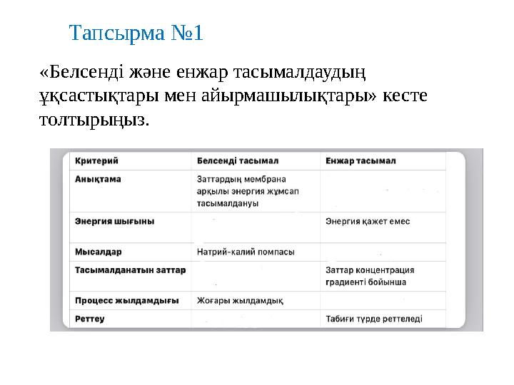 «Белсенді және енжар тасымалдаудың ұқсастықтары мен айырмашылықтары» кесте толтырыңыз. Тапсырма №1