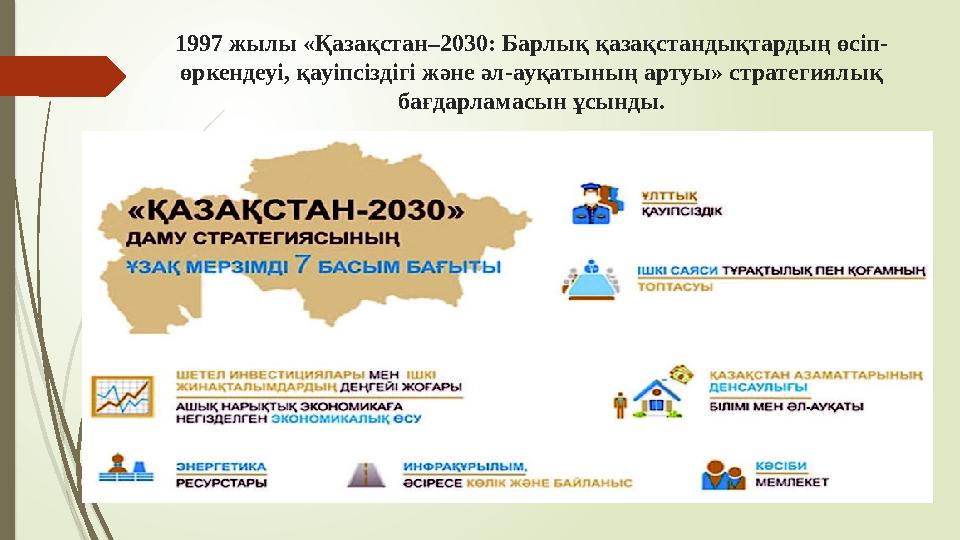 1997 жылы «Қазақстан–2030: Барлық қазақстандықтардың өсіп- өркендеуі, қауіпсіздігі және әл-ауқатының артуы» стратег