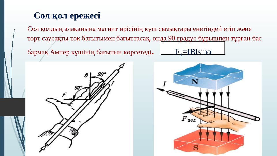 Сол қолдың алақанына магнит өрісінің күш сызықтары енетіндей етіп және төрт саусақты ток бағытымен бағыттасақ, онд