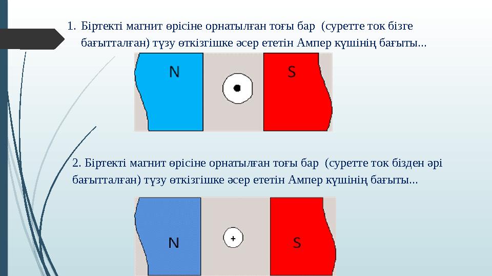 1.Біртекті магнит өрісіне орнатылған тоғы бар (суретте ток бізге бағытталған) түзу өткізгішке әсер ететін Ампер к