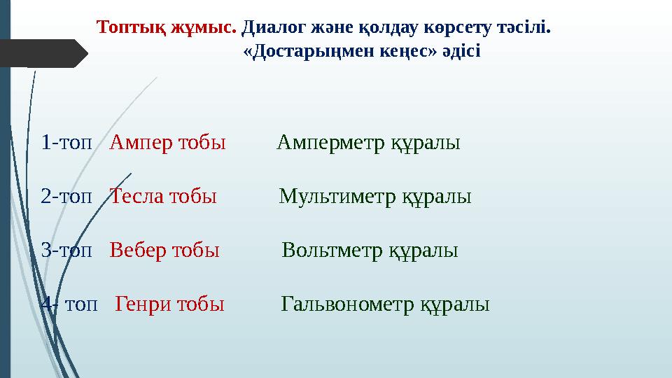 Топтық жұмыс. Диалог және қолдау көрсету тәсілі. «Достарыңмен кеңес» әдісі 1