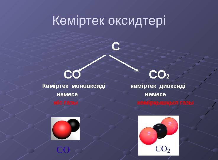 Көміртек оксидтері С СО СО2 Көміртек монооксиді көміртек диоксиді немесе немесе иіс газы көмірқышқыл газы