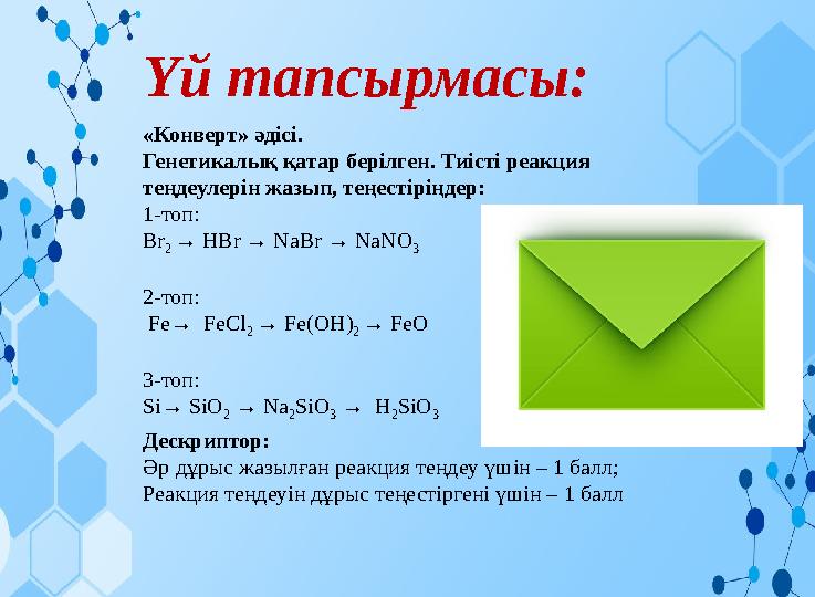 Үй тапсырмасы: «Конверт» әдісі. Генетикалық қатар берілген. Тиісті реакция теңдеулерін жазып, теңестіріңдер: 1-топ: Br 2