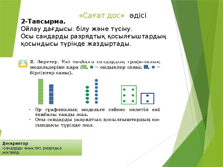 «Сағат дос» әдісі Дескриптор -сандарды анықтап, разрядқа жіктейді 2-Тапсырма. Ойлау дағдысы: білу және түсін