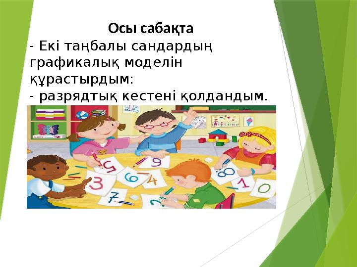 Осы сабақта - Екі таңбалы сандардың графикалық моделін құрастырдым: - разрядтық кестені қолдандым.