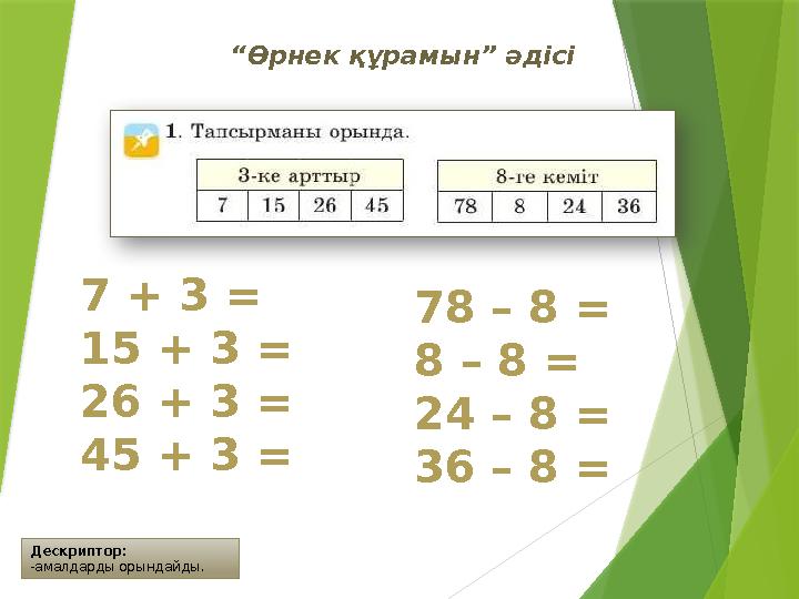 Дескриптор: -амалдарды орындайды . “Өрнек құрамын” әдісі 7 + 3 = 15 + 3 = 26 + 3 = 45 + 3 = 78 – 8 = 8 – 8