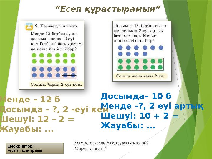 Дескриптор: -есепті шығарады. “Есеп құрастырамын” Менде – 12 б Досымда - ?, 2 -еуі кем Шешуі: 12 – 2 = Жауабы: