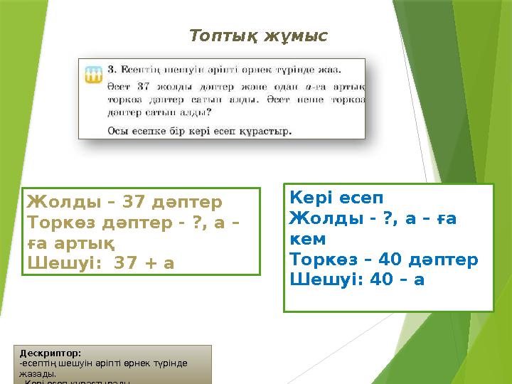 Дескриптор: -есептің шешуін әріпті өрнек түрінде жазады. - Кері есеп құрастырады. Топтық жұмыс Кері есеп Жолды