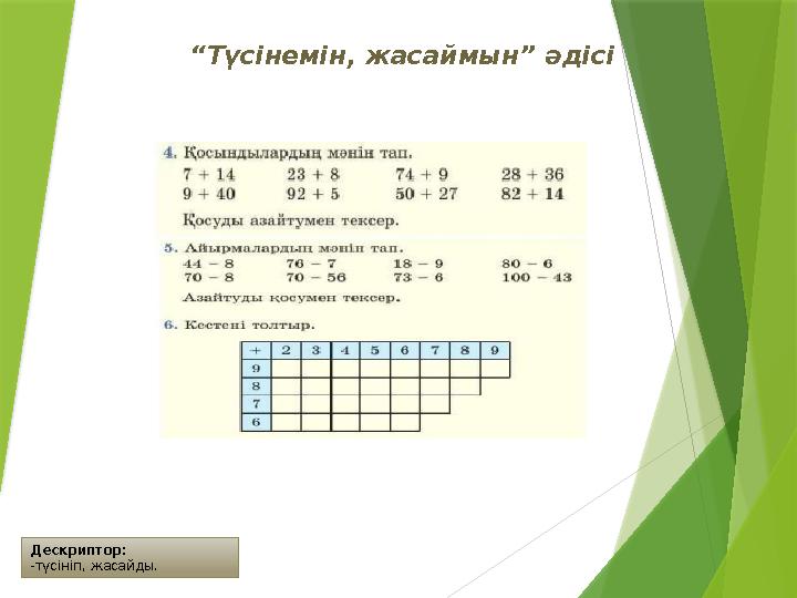 Дескриптор: -түсініп, жасайды. “Түсінемін, жасаймын” әдісі