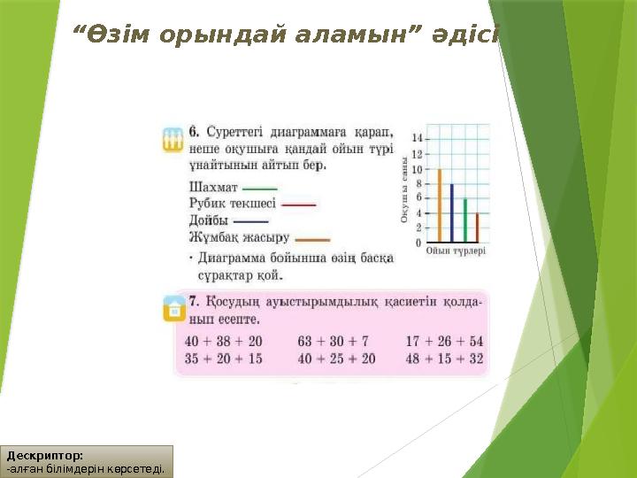 Дескриптор: -алған білімдерін көрсетеді. “Өзім орындай аламын” әдісі