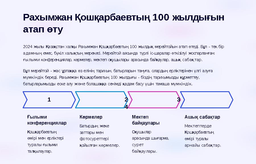 Рахымжан Қошқарбаевтың 100 жылдығын атап өту Ғылыми конференциялар Қошқарбаевтың өмірі мен ерліктері туралы ғылыми талқыла