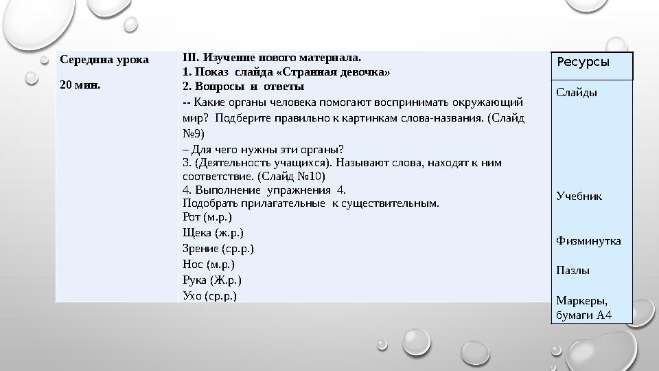 Середина урока 20 мин. ІІІ. Изучение нового материала. 1. Показ слайда «Странная девочка» 2. Вопросы и ответы -- Какие ор