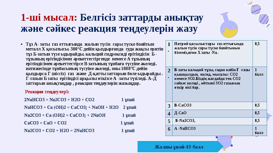 1-ші мысал: Белгісіз заттарды анықтау және сәйкес реакция теңдеулерін жазу •Тұз А- заты газ оттығында жалын түсін сары түске