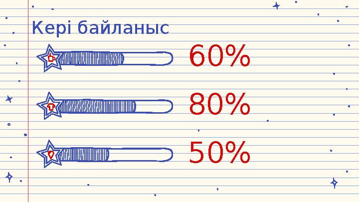 60% 50% 80% Кері байланыс