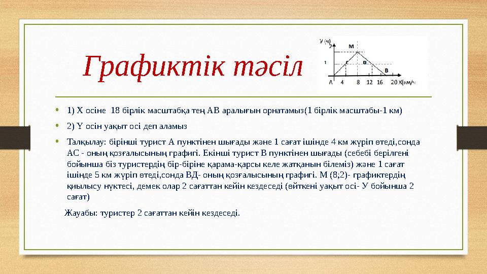 Графиктік тәсіл •1) Х осіне 18 бірлік масштабқа тең АВ аралығын орнатамыз(1 бірлік масштабы-1 км) •2) Ү осін уақыт осі деп а