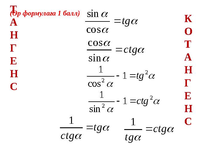    tg cos sin    ctg sin cos   2 2 1 cos 1 tg   2 2 1 sin 1 ctg   tg ctg  1   ctg tg  1 К О Т А Н Г Е Н С