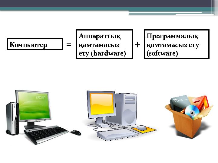 Компьютер = Аппараттық қамтамасыз ету (hardware) + Программалық қамтамасыз ету (software)